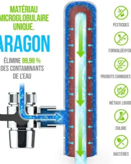 filtration-eau-robinet-compressed - Boutique Diproclean filtre spécial robinet cuisine.