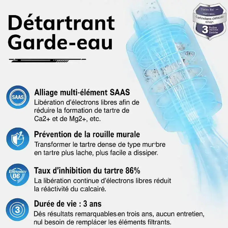 Propriétés du filtre anti-calcaire pour chauffe-eau.
