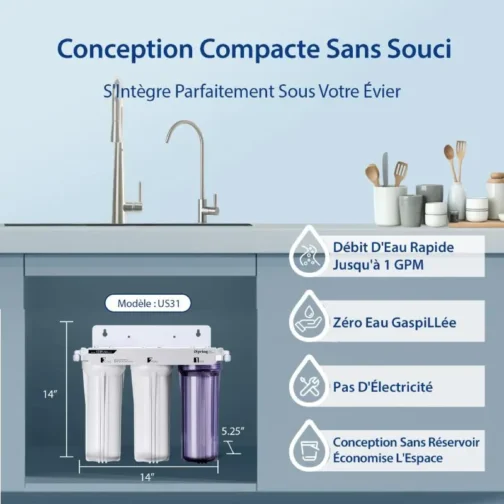 Purificateur triple sous évier de cuisine pour la boisson.