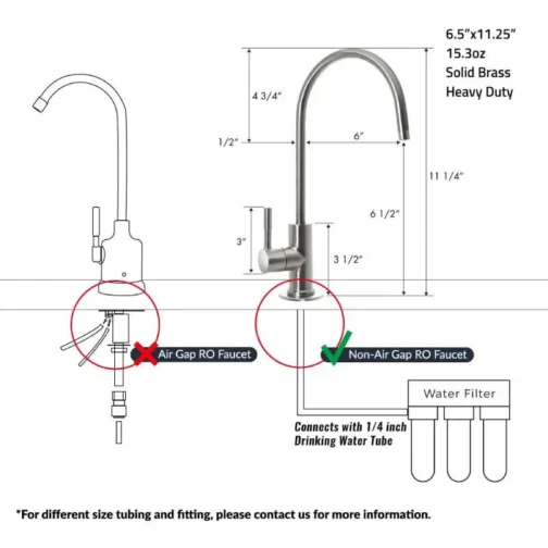 Dimensions du robinet chrome pour osmoseur.
