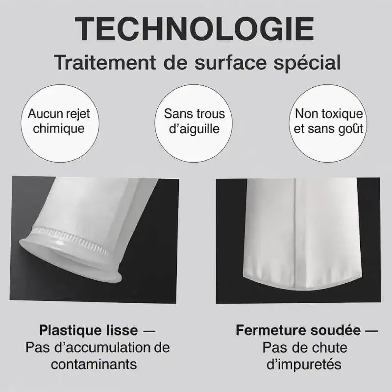 caracteristiques-poches-filtre - Boutique Diproclean Tube blanche pour traitement de surface, sans résidu chimique, hygiénique et écologique.