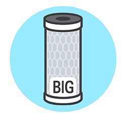 Charbon Big