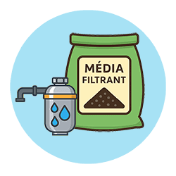 Traitement d'eau & Média