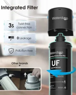 UF-remplacement-3S - Boutique Diproclean Filtre UF à remplacer tous les 12 mois.