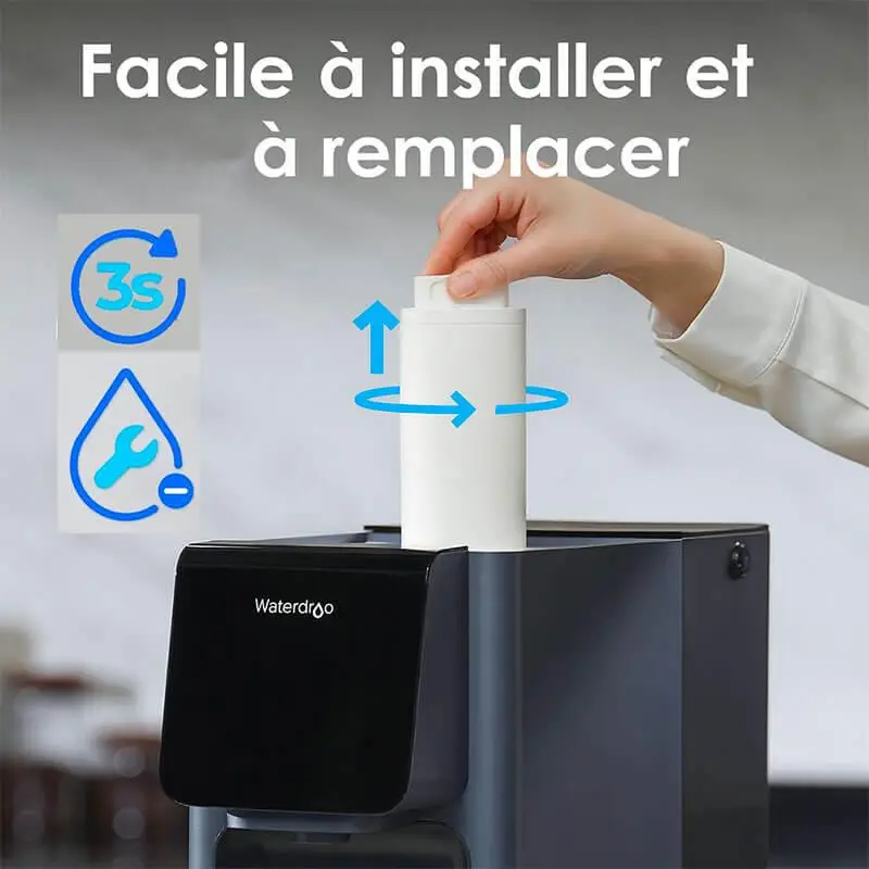Changer le filtre A1-CF est très rapide.