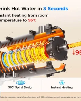 Circuit d'eau pour distributeur d'eau chaude pure.