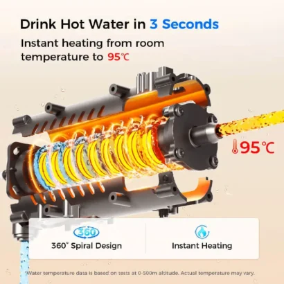 Circuit d'eau pour distributeur d'eau chaude pure.