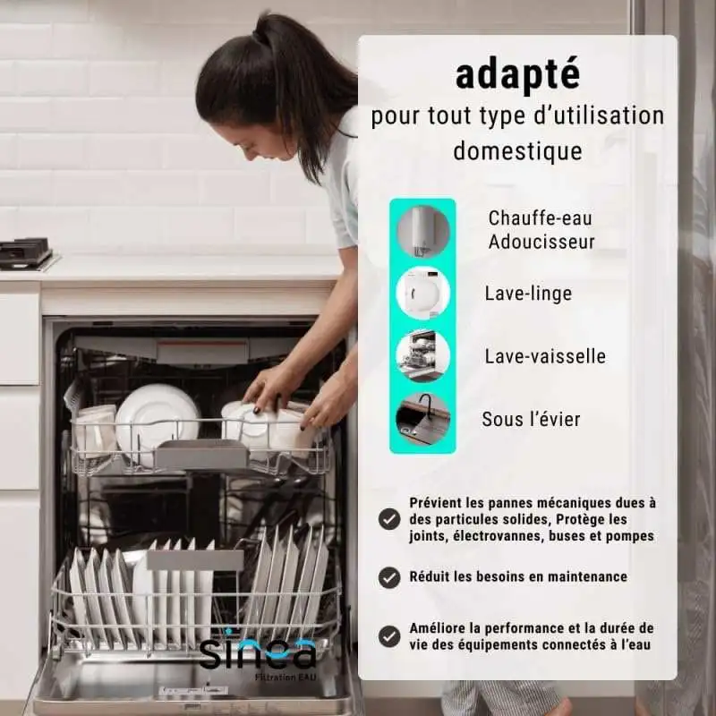 Applications de porte-filtres Ecosoft.