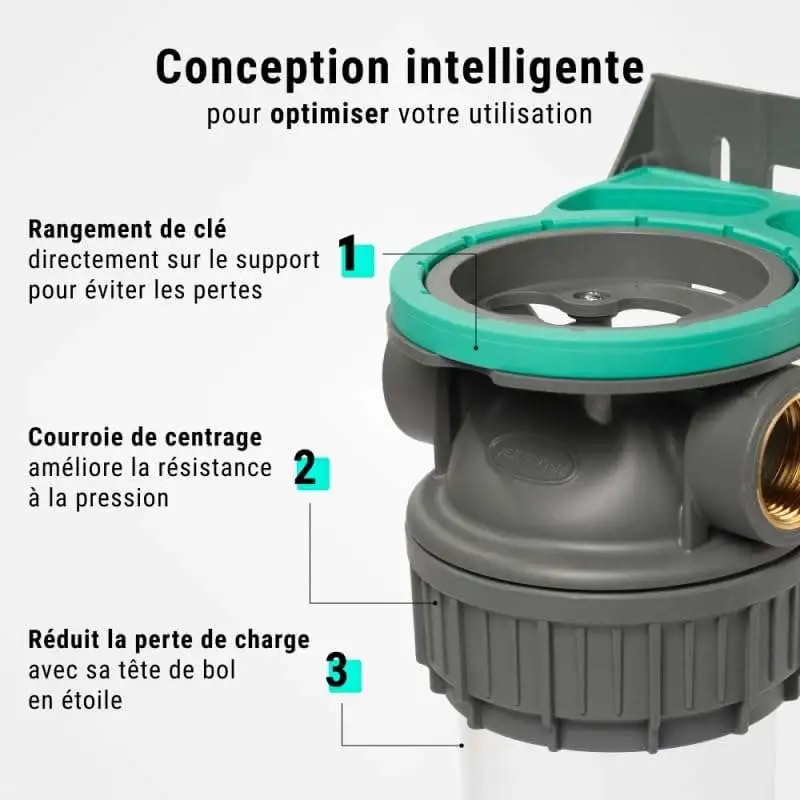 Conception filtres 9 3/4 pouces Ecosoft.