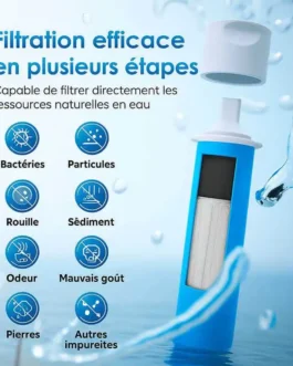 Filtre à eau de voyage à utiliser en survie.