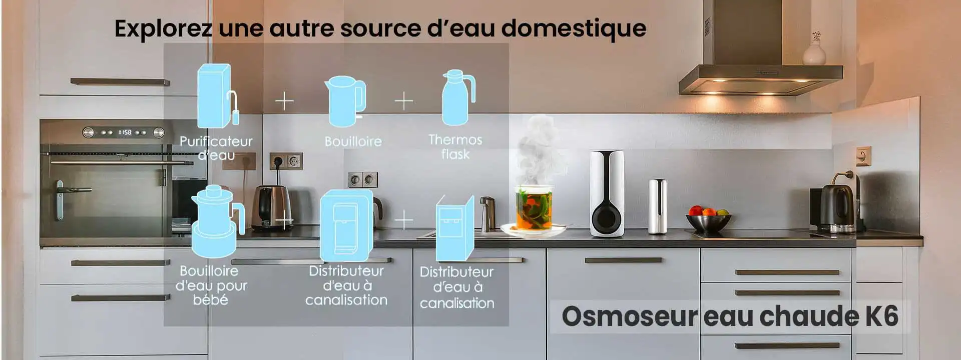 Osmoseur eau chaude landing page Waterdrop.