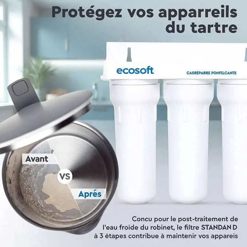 Protection des appareils du tartre.