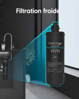 Emplacement de la cartouche sous évier RF10, RF15 et RF17.