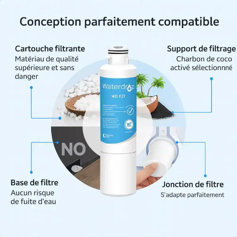 avantages-F27-filtre-frigo - Boutique Diproclean Filtre de rechange pour eaux filtrantes Waterdrop, qualité supérieure, sans danger, compatible avec diverses bouteilles et carafes d'eau, élimine les impuretés et améliore le goût de l'eau potable.