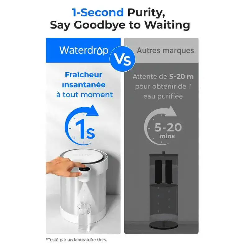 Efficace purificateur d'eau instantané pour une consommation immédiate dans la boutique Diproclean, idéal pour une eau fraîche et sûre, comparé aux systèmes traditionnels lent à utiliser.