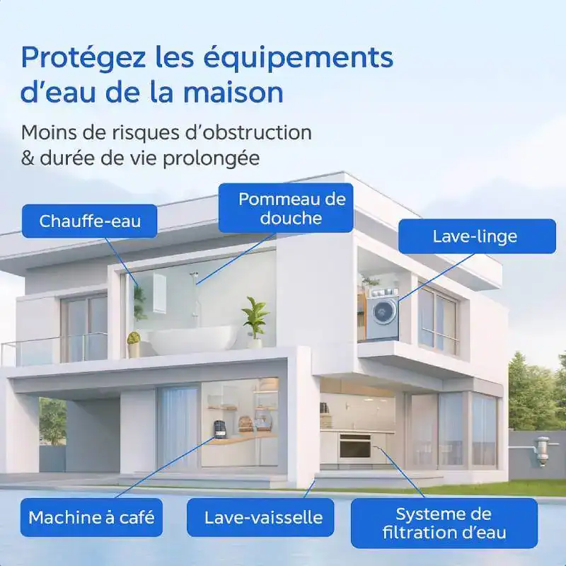 filtration-maison-sediments-lavable - Boutique Diproclean Chauffe-eau, système de filtration d'eau, lave-linge, lave-vaisselle, pommeau de douche, protection équipements d'eau maison, entretien plomberie, eau propre, élimination calcaire, économie d'énergie, qualité eau domestique, nettoyage plomberie résidentielle, gestion eau maison, filtre à eau, optimisation plomberie résistance.