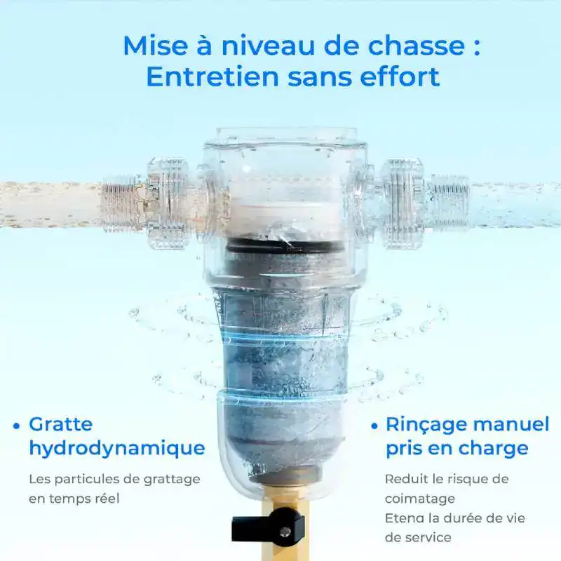 filtre-lavable-forage-40-micron - Boutique Diproclean Filtre à eau de haute performance pour la purification domestique, avec technologie de grille hydrodynamique et rinçage manuel, éliminant efficacement les particules en temps réel.