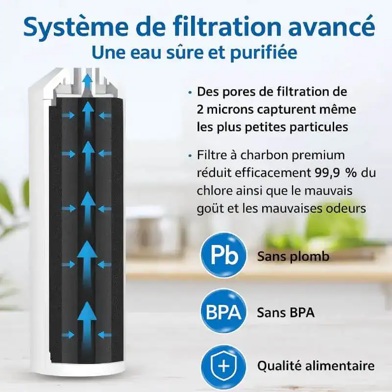 filtre-sans-bpa-haf-qin - Boutique Diproclean Filtre de purification d'eau avancé, sans plomb, sans BPA, haute qualité alimentaire, système de filtration efficace pour une eau plus pure et saine.