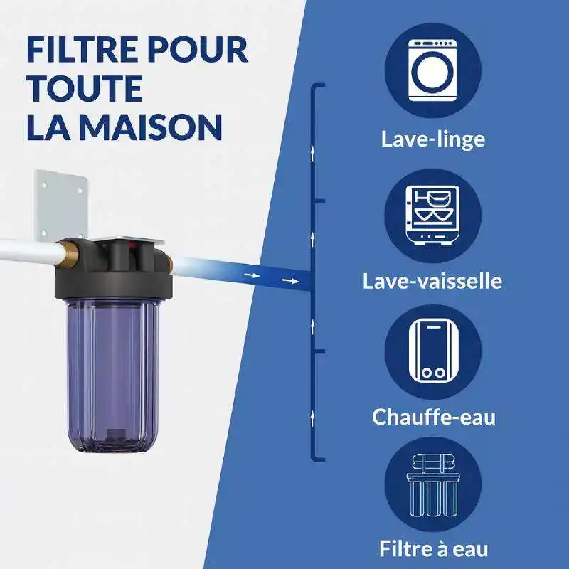 Filtre pour toute la maison Diproclean, systèmes de filtration pour lave-linge, lave-vaisselle, chauffe-eau et filtres à eau, solution efficace pour un nettoyage optimal et une eau de qualité.