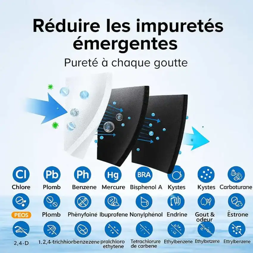 Chambre filtrante à haute efficacité pour réduire la présence de contaminants et d'impuretés, idéale pour un environnement propre et sain, favorisant la pureté de l'air à chaque goutte d'eau.