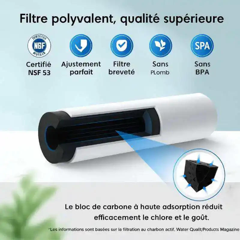 qualite-filtre-frigo-1015J - Boutique Diproclean Filtre polyphonique pour purificateur d'air, certifié NSF 53, ajustement parfait, sans BPA et sans plomb, technologie brevetée, idéal pour une qualité d'air optimale.