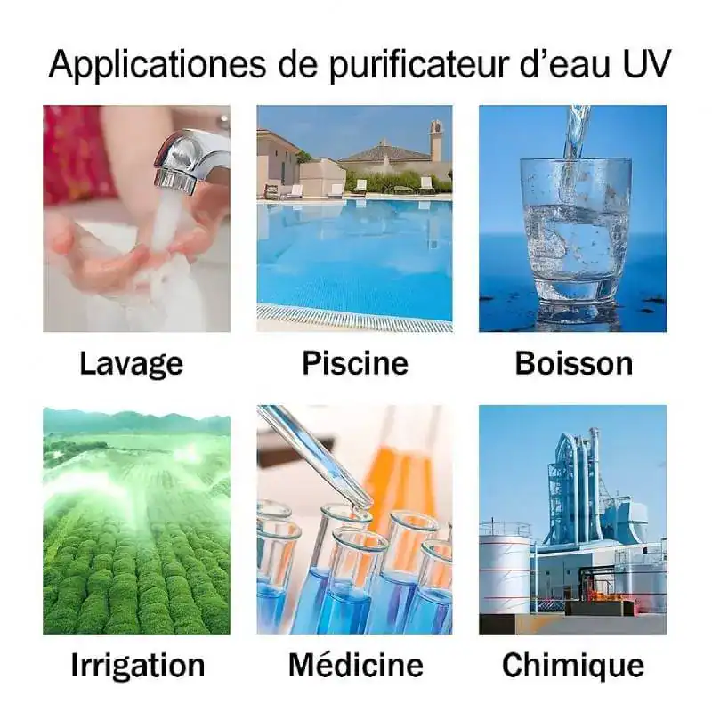 applications-uv-6GPM - Boutique Diproclean Eau UV pour purification, nettoyage, traitement, piscine, boisson, laboratoires, industrie chimique, eau potable, eau souterraine, eaux usées, désinfection, traitement industriel.