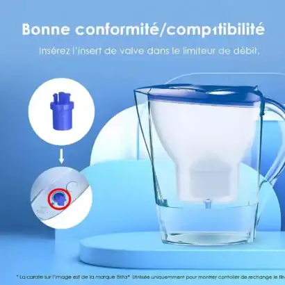 cartouche-Waterdrop-Brita - Boutique Diproclean Filtre à eau pour cafetière, compatible Brita, facile à insérer dans le limiteur de débit. Garantie de conformité pour un café toujours parfait.