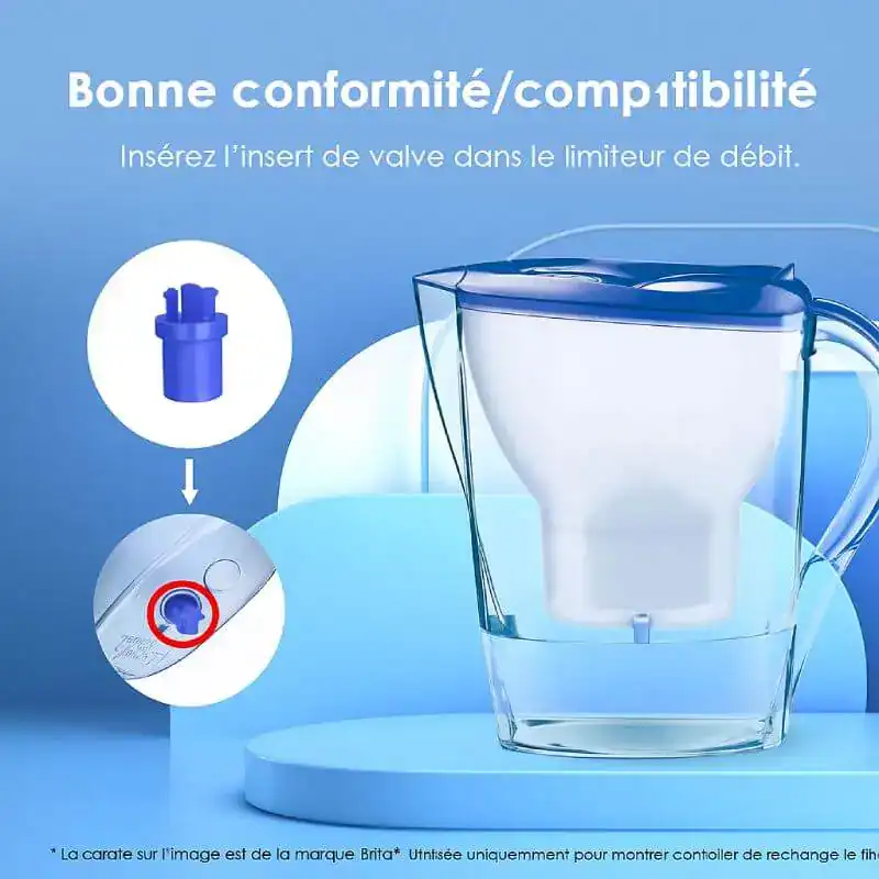 cartouche-Waterdrop-Brita - Boutique Diproclean Filtre à eau pour cafetière, compatible Brita, facile à insérer dans le limiteur de débit. Garantie de conformité pour un café toujours parfait.
