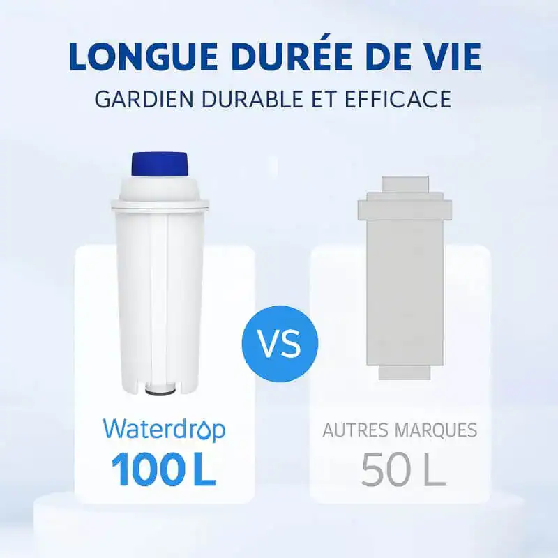 Flacon purificateur à eau de 100 L Waterdrop, compare à 50 L pour autres marques, haute durabilité, efficacité, qualité, nettoyage, filtres à eau, bouteille filtrante, entretien sanitaire, kit filtration eau, solution durable, distributeur d'eau, purificateur d'eau long terme.