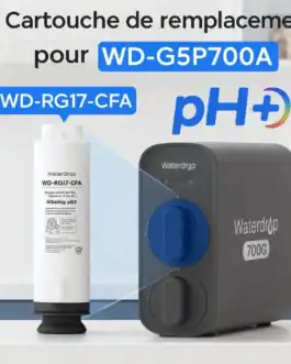 Filtres de rechange pour laveur d'écran WD-G5P700A et WD-RG17-CFA pour nettoyage professionnel.