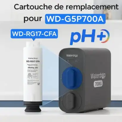 Filtres de rechange pour laveur d'écran WD-G5P700A et WD-RG17-CFA pour nettoyage professionnel.