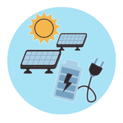 Energies renouvelables