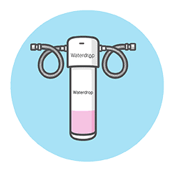 Filtres hygiène Corps