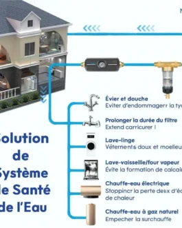 Protection pour toute la maison contre le calcaire.