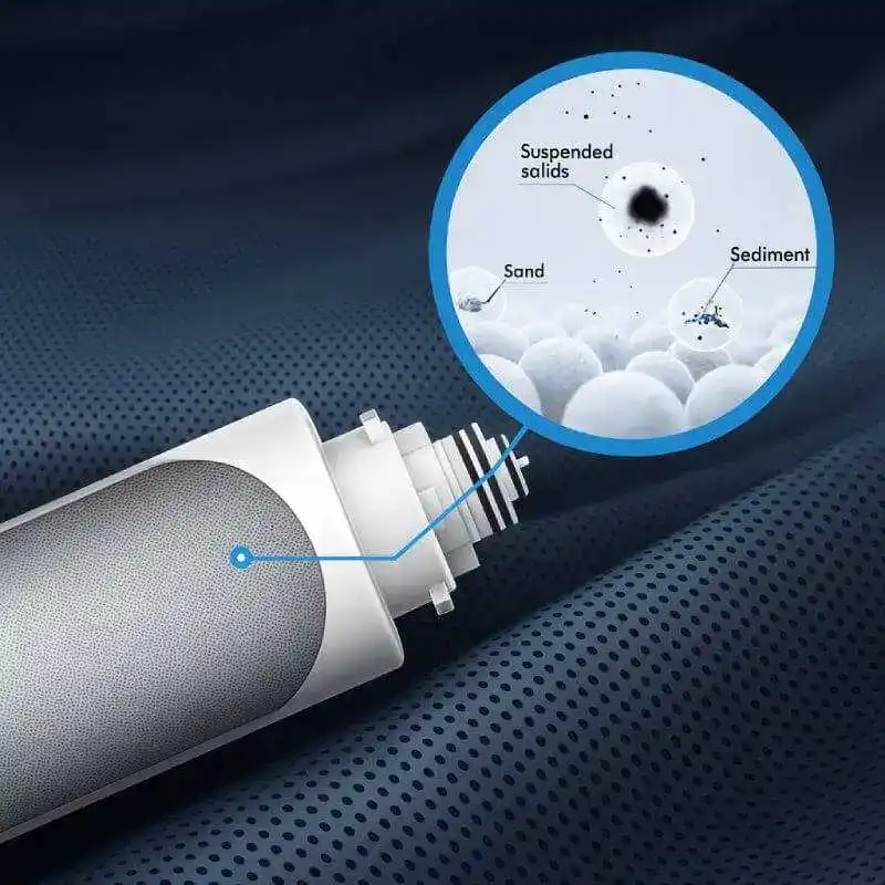 Filtre à eau pour machine à café, élimination des sédiments, sable et saletés, pour une eau pure et un café au goût optimal. Adapté pour un entretien efficace de votre machine.