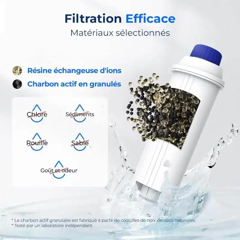Filtre à eau Diproclean, cartouche filtrante efficace pour éliminer sédiments, chlore, sable, rouille, goût et odeur, avec charbon actif en granulés et résine échangeuse d'ions, pour une eau purifiée.