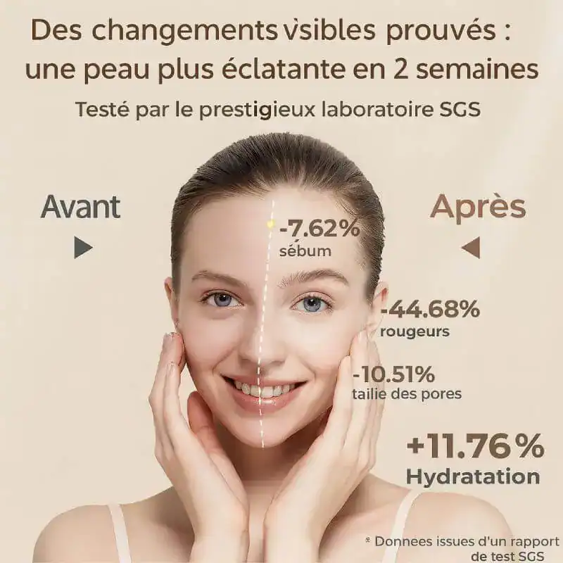 Une peau éclatante en 2 semaines.
