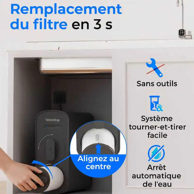 remplacement-filtre-osmose - Boutique Diproclean Pollution et filtration de l'eau : remplacement du filtre en 3 secondes pour une eau plus saine et propre, sans outils, système simple et arrêt automatique pour une utilisation optimale.