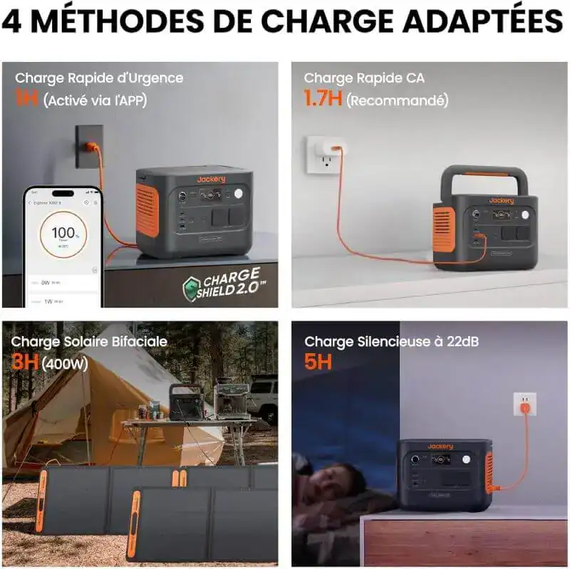 Alt text: Groupe électrogène compact avec poignée orange, idéal pour camping et camping-car, offrant une charge silencieuse à 22dB, pratique pour les activités extérieures.