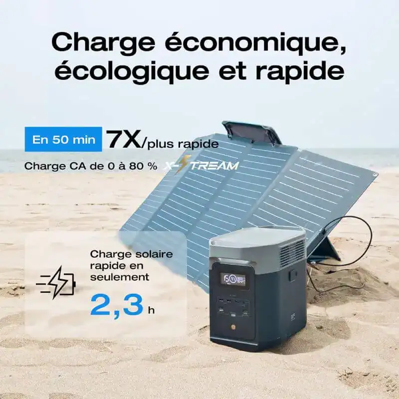 Charge économique. - Boutique Diproclean Panneau solaire portable, charge rapide et écologique avec batterie de 80 % en 50 min, idéal pour camping ou vacances, recharge solaire en 2,3h, source d'énergie indépendante et durable.