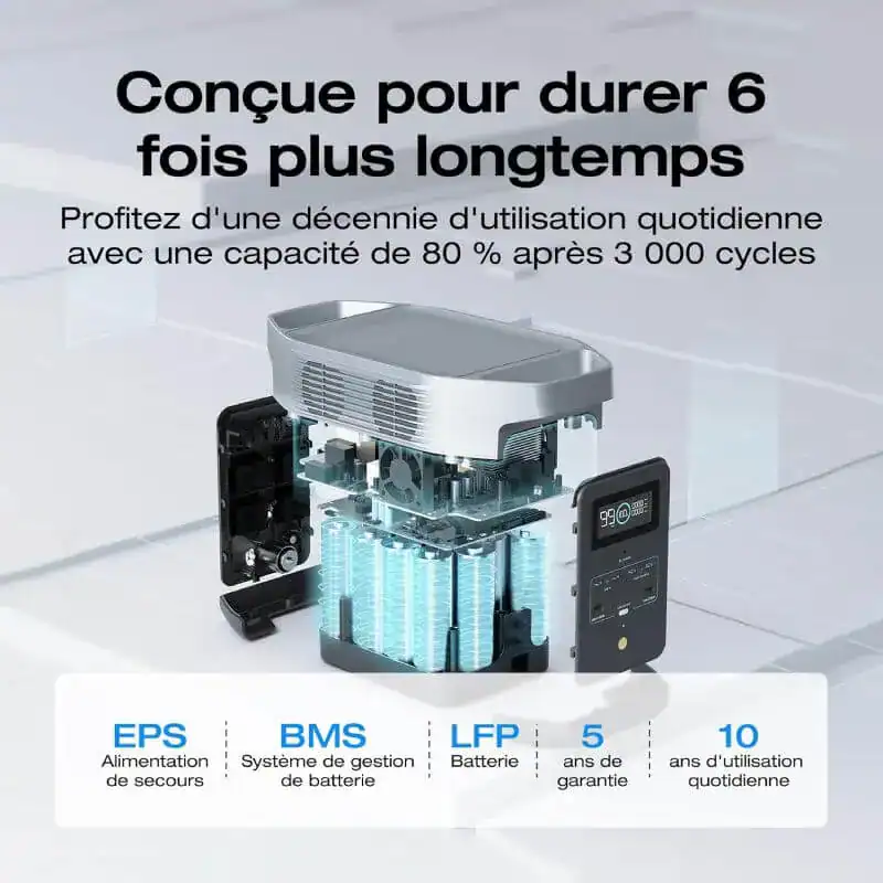Durée longue durée. - Boutique Diproclean Une batterie de haute capacité pour une utilisation prolongée.