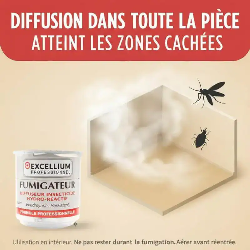 Spray insecticide fumigator for effective pest control, eliminating insects in enclosed areas, indoor use, professional quality, long-lasting effect, for home and business pest management.