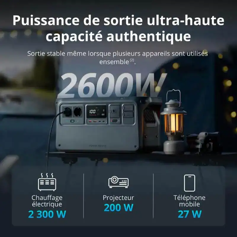 Puissance portable. - Boutique Diproclean Énergie haute performance, générateur fiable pour outils, camping et urgences. Solution électrique 2600W, idéal pour chauffage, projection et smartphone avec faible consommation.