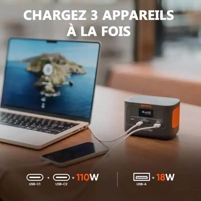Charge 3 appareils simultanément - chargeur rapide USB-C et USB-A, haute performance, adaptateur portable, solution pratique pour tous vos appareils électroniques, idéal pour le bureau ou la maison. - Boutique Diproclean Alt text : Chargeur portable DJOrder avec affichage numérique, connectant un ordinateur portable et un smartphone, idéale pour charger plusieurs appareils en même temps.