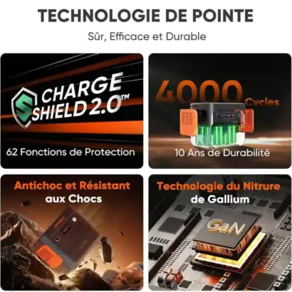 Protection &eacute;lectronique longue dur&eacute;e et innovation technologique de pointe pour appareils &eacute;lectriques.