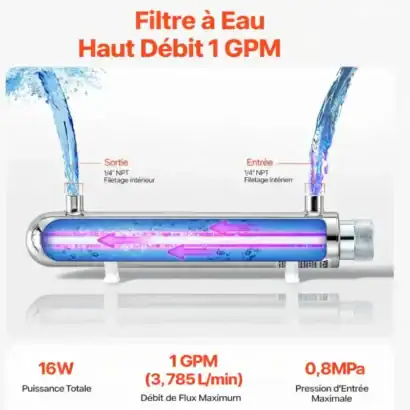 Filtre à Eau Haute Débit 1 GPM - Boutique Diproclean Filtre à eau UV 12W pour eau potable, stérilisateur inox 1/4".