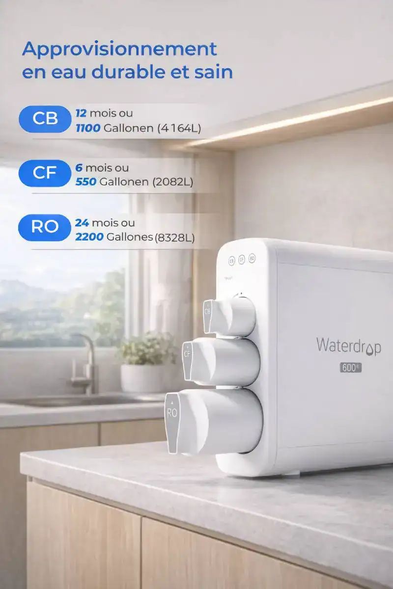 Détail produit Waterdrop Série G