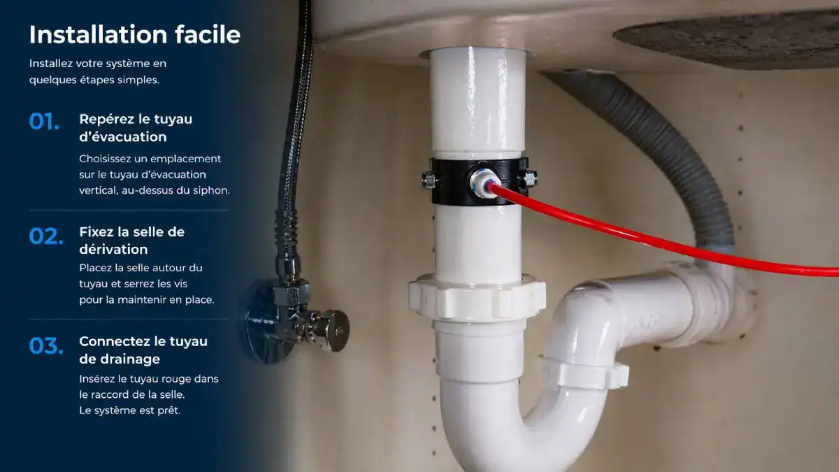 Selle de vidange Waterdrop fixée sur tuyau d’évacuation