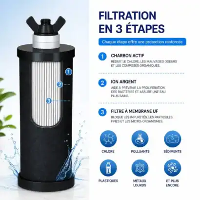 Filtre &agrave; charbon actif pour purification de l'eau en 3 &eacute;tapes.
