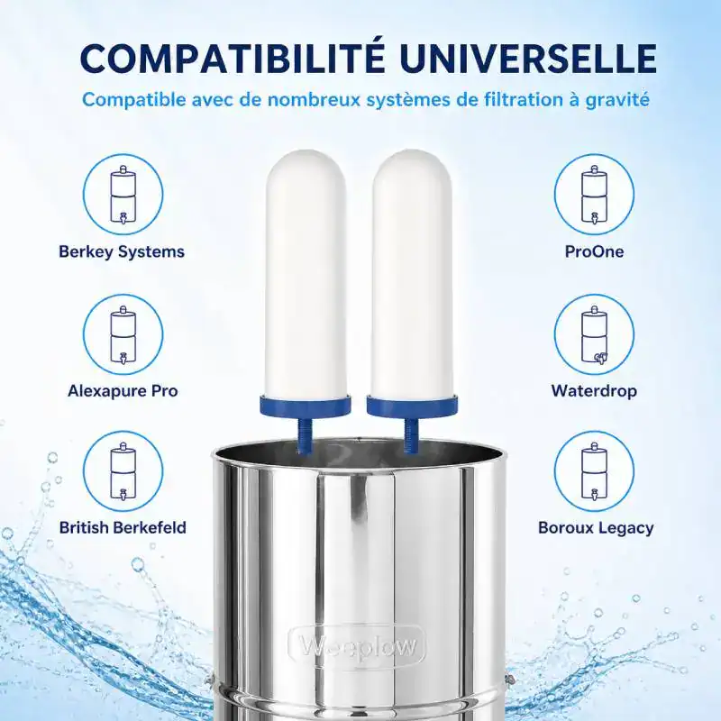 Cartouche c&eacute;ramique Coldstream FTO Plus compatible avec plusieurs syst&egrave;mes de filtration &agrave; gravit&eacute;, id&eacute;ale pour une eau pure et saine.